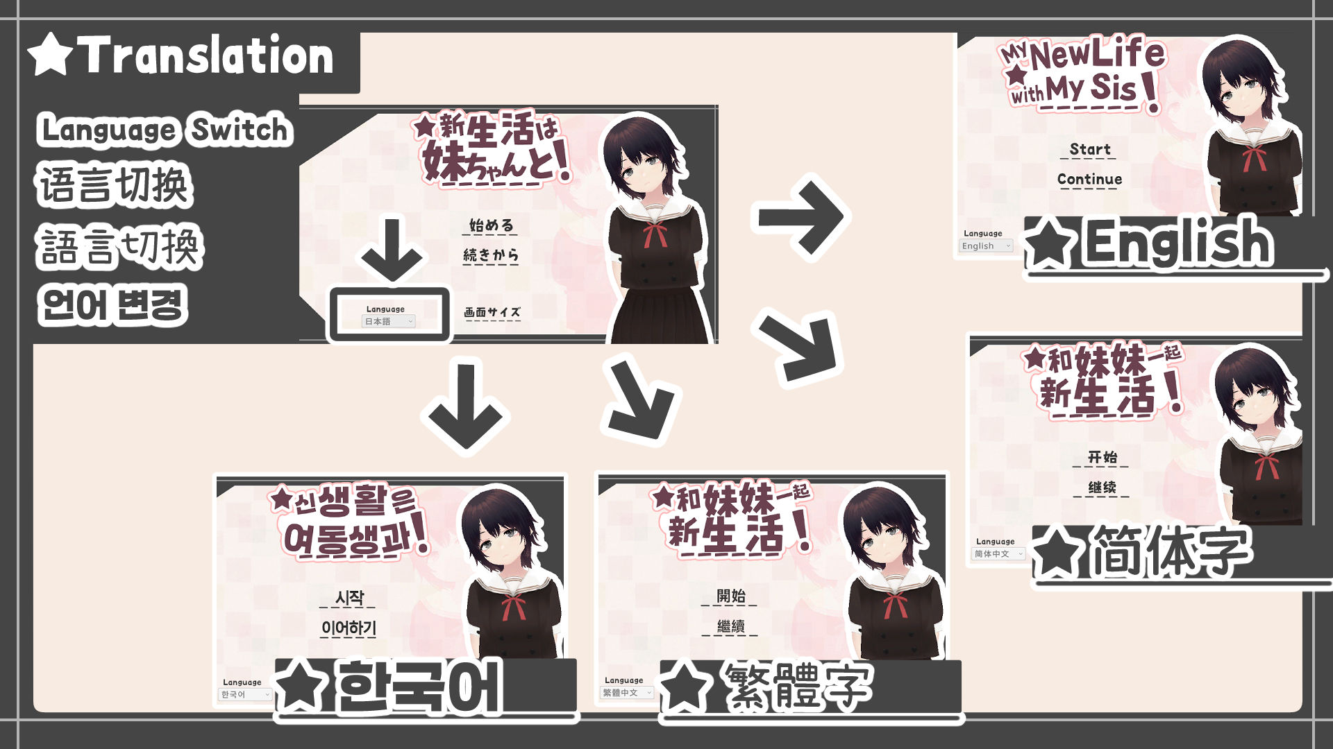 新生活は妹ちゃんと! サンプル画像 6