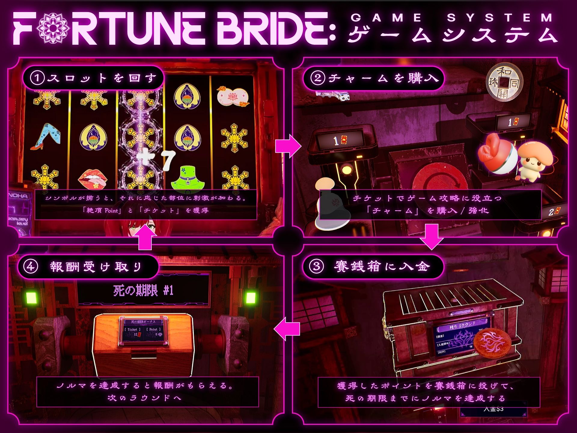 FORTUNE BRIDE - 絶頂開眼の儀式 - サンプル画像 3
