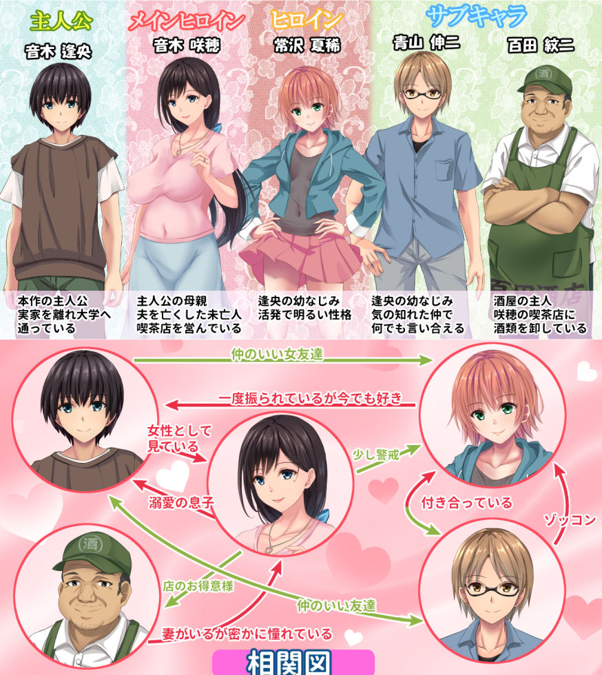 母うらら【早期購入特典付き版】 サンプル画像 2