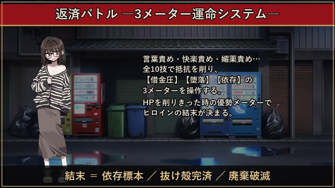 完済できない女たち― 闇金・裏色街・加害者経営RPG ― サンプル画像 2