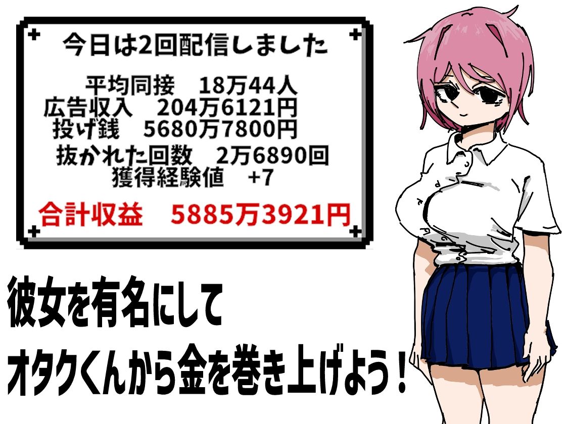 彼女を有名配信者にして優越感に浸る サンプル画像 1