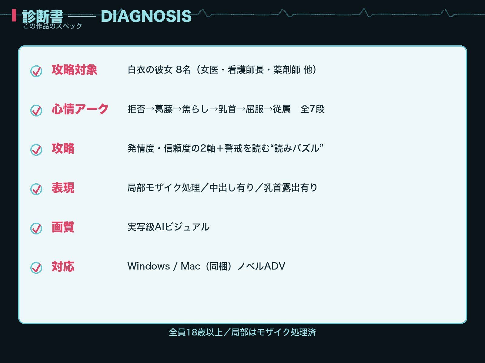 白衣コレクション サンプル画像 6