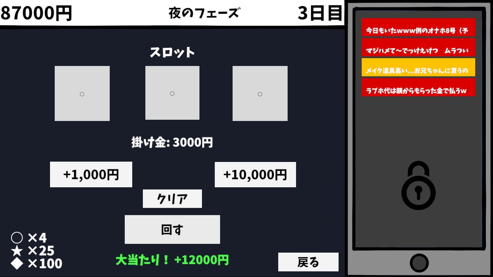 見なきゃよかった。〜最愛の妹はいじめっ子のオナホでした〜 サンプル画像 6