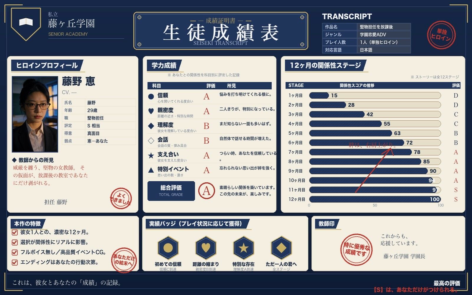堅物担任を放課後 サンプル画像 1