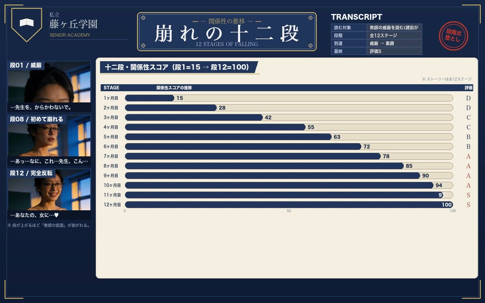 堅物担任を放課後 サンプル画像 2