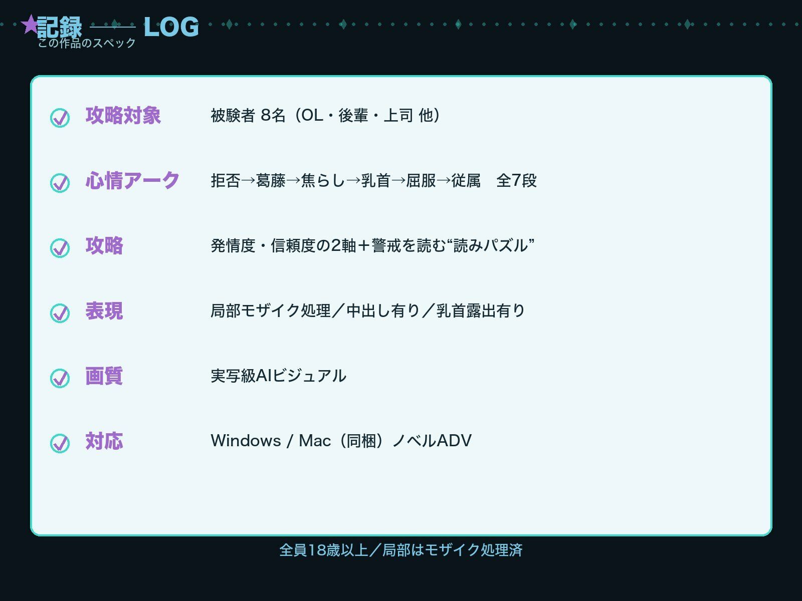 洗脳ボイス調教録 サンプル画像 6