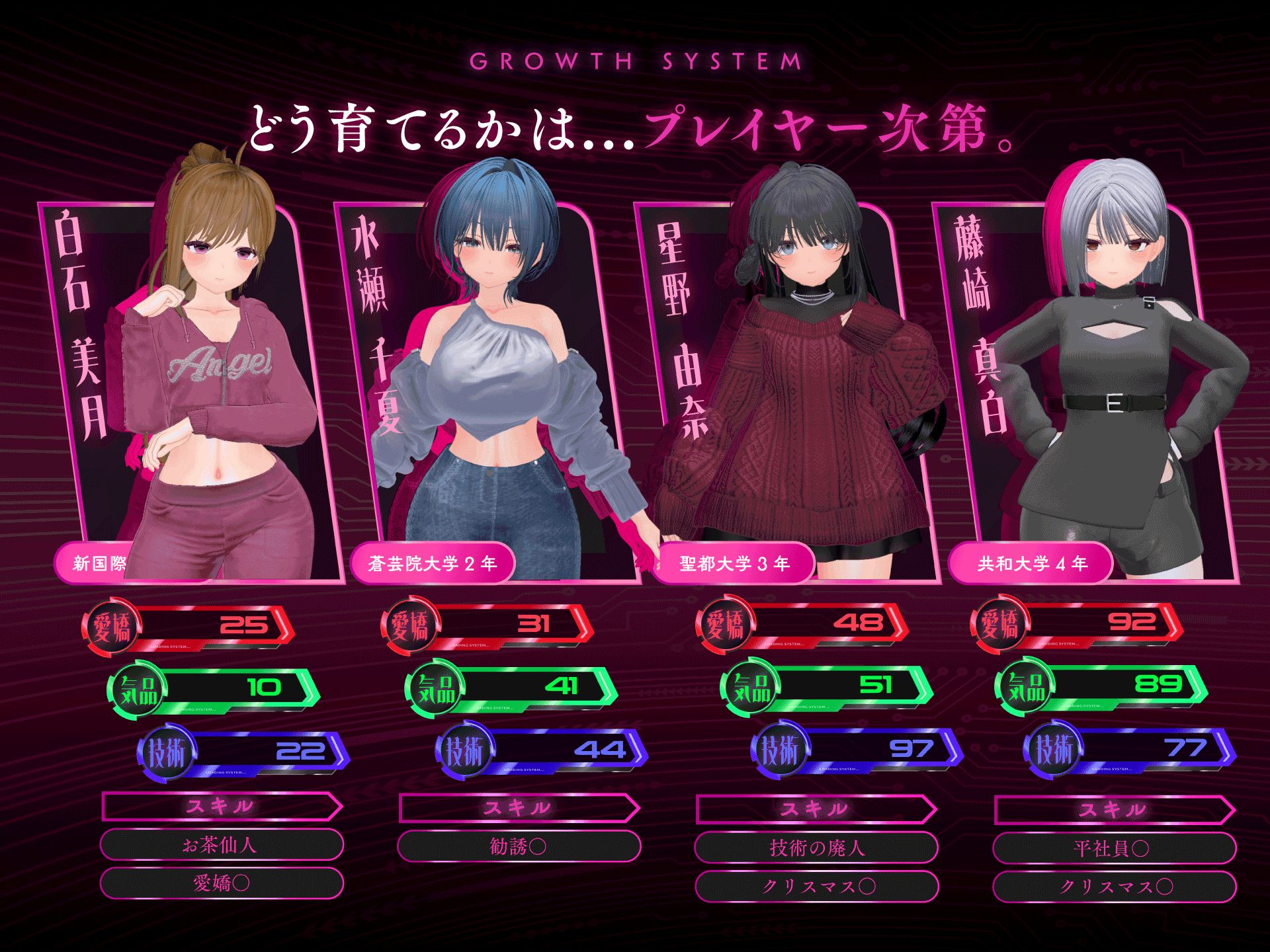 パパ活パンデミクス - 女子大生ビッチ化計画 - サンプル画像 3