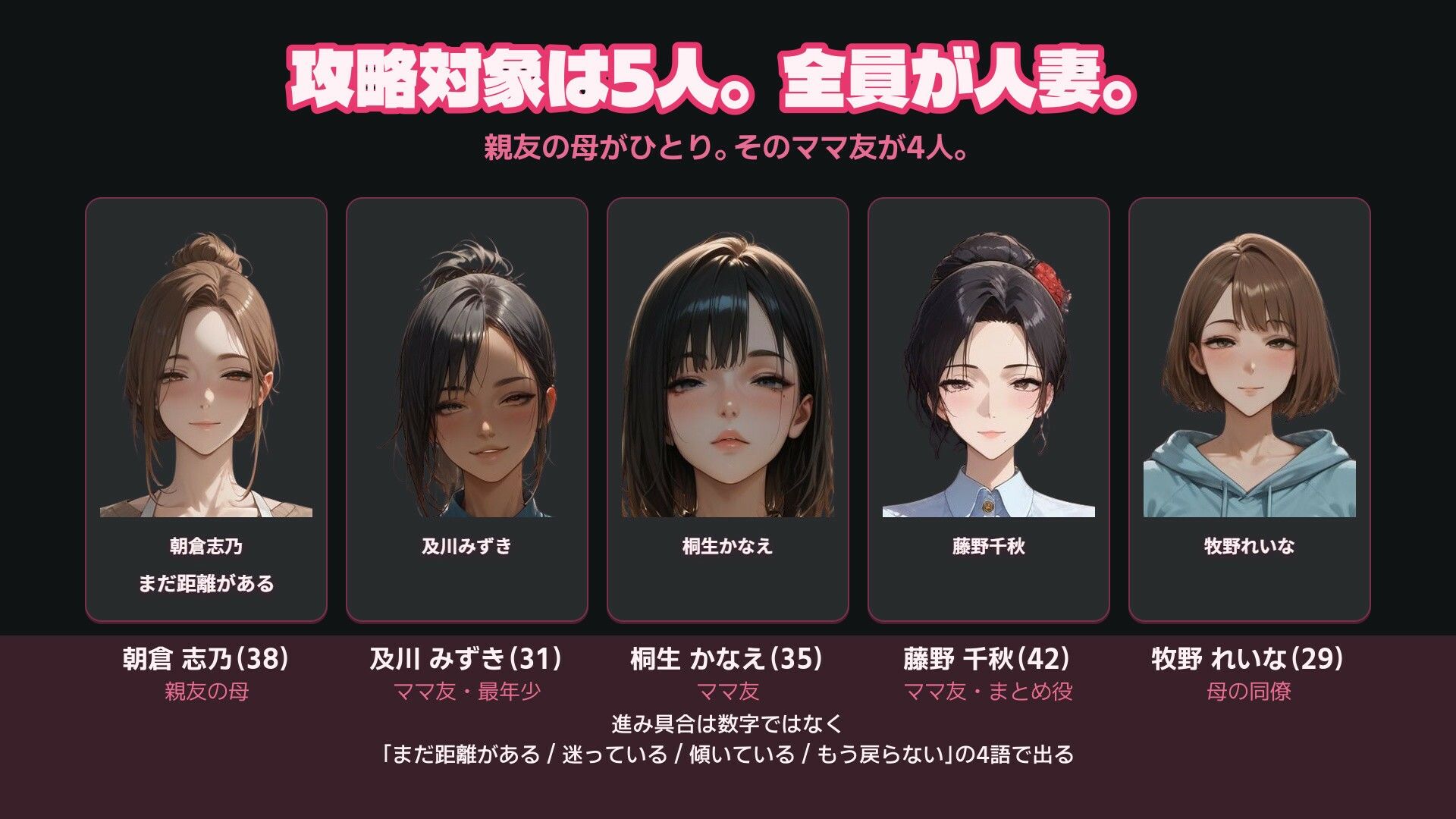 親友の母と巨乳ママ友4人を口説き落とす30日〜人妻寝取りADV〜 サンプル画像 4