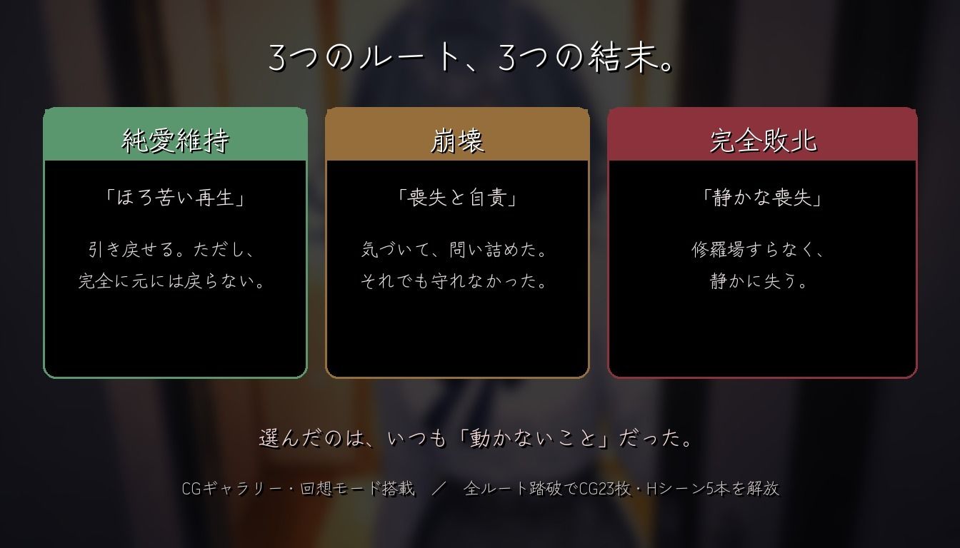 彼女のスマホは伏せられている 〜寝取られるまでの、彼女の視線〜 サンプル画像 5