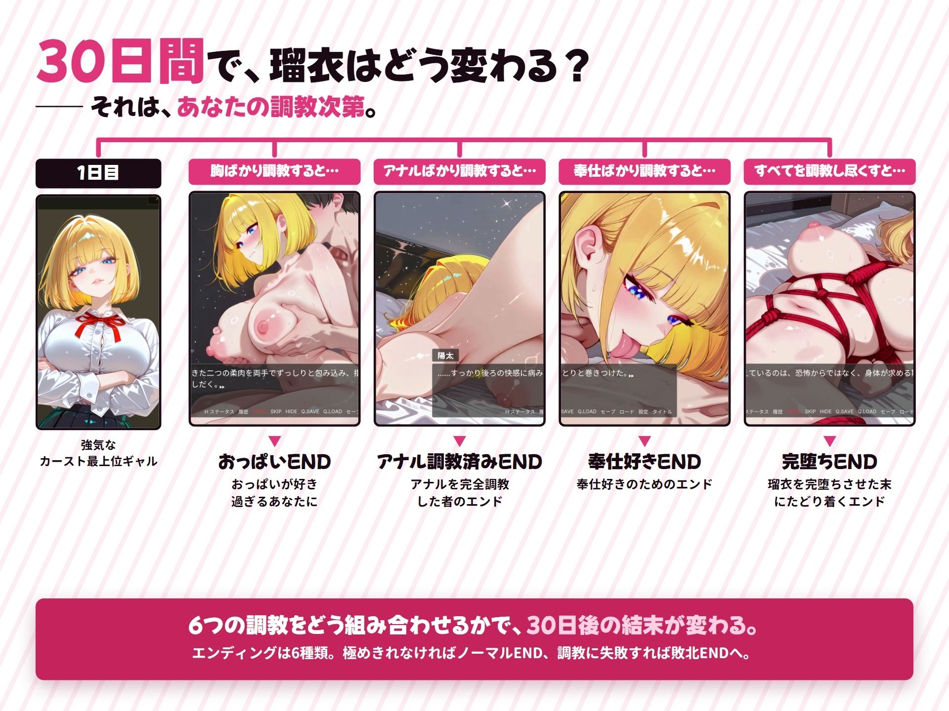 【調教シミュレーション】いじめっ子ギャル、堕ちる 〜30日間の完堕ち性活〜 サンプル画像 3