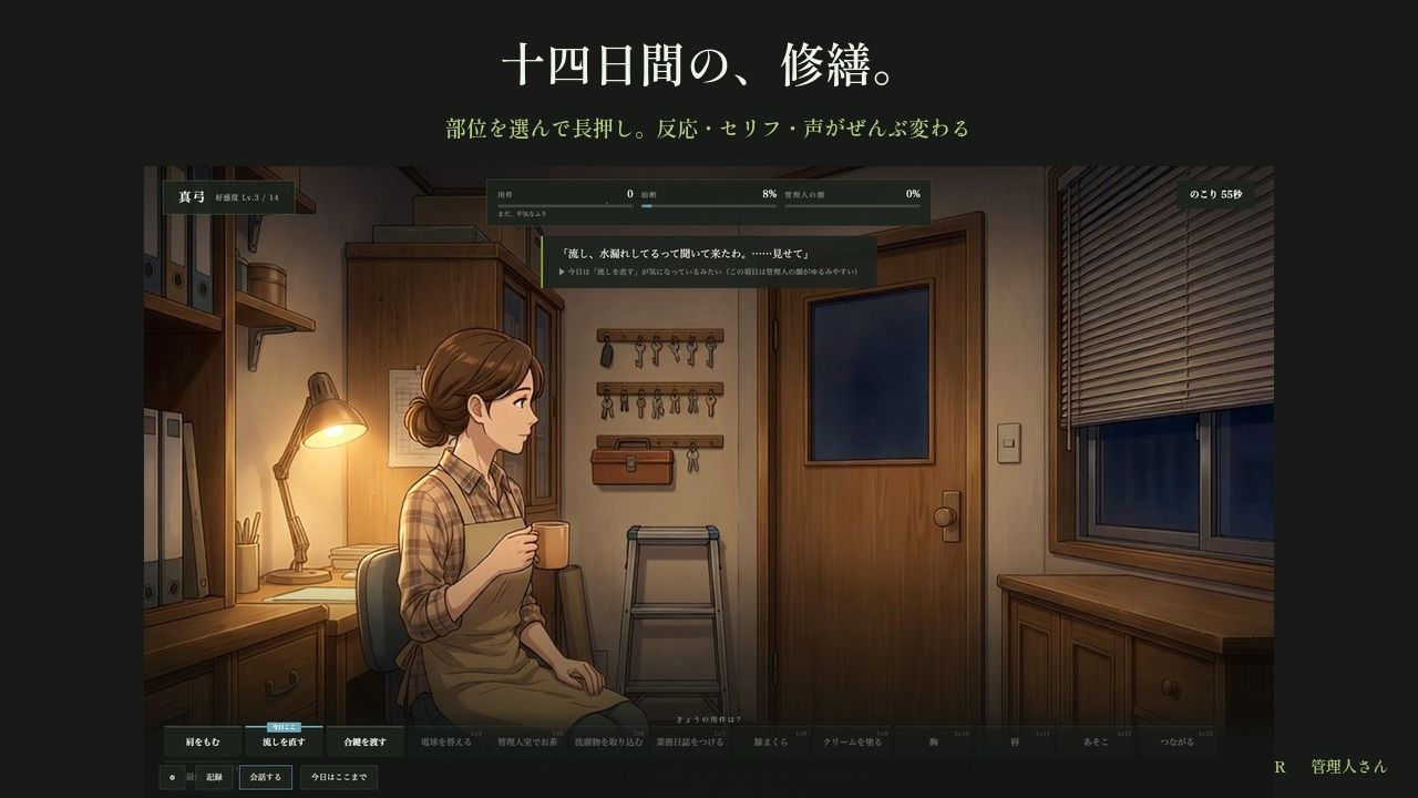 管理人さん 〜十四日間の修繕〜 サンプル画像 2