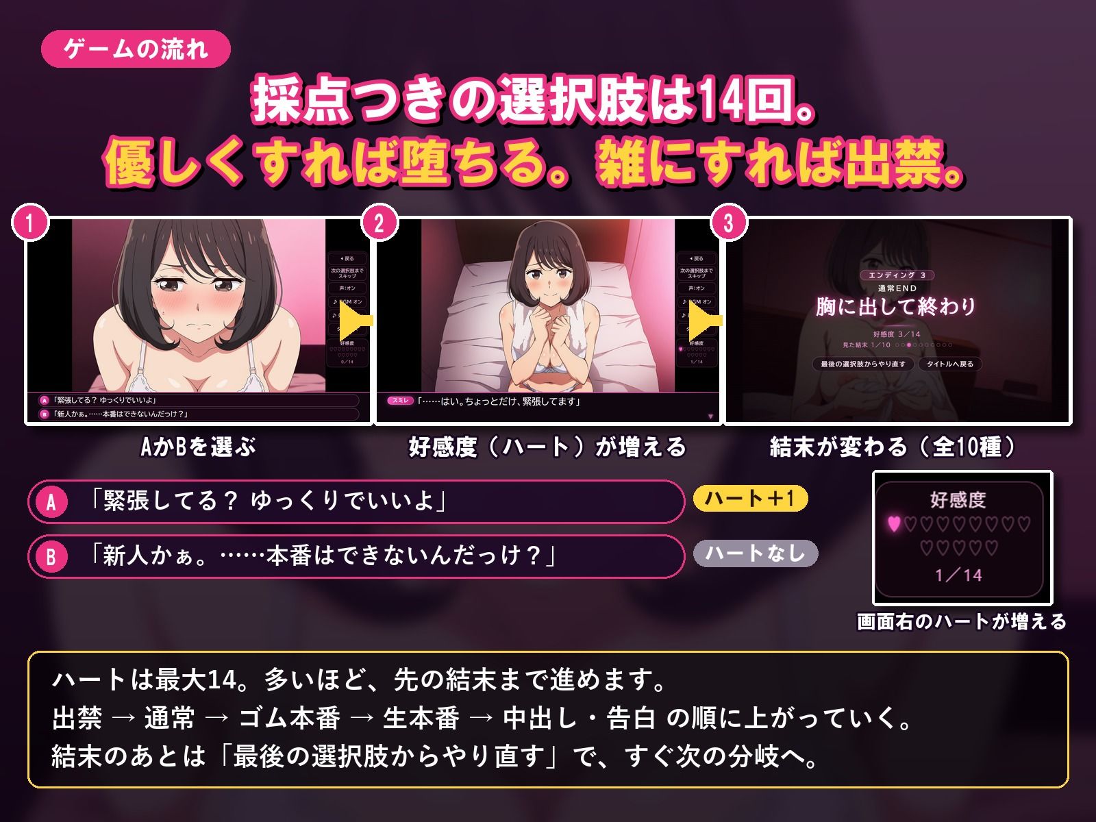 本番NGの風俗店でどこまでヤレる?-新人風俗嬢に中出しか出禁か-【マルチエンディングアドベンチャーゲーム】 サンプル画像 3