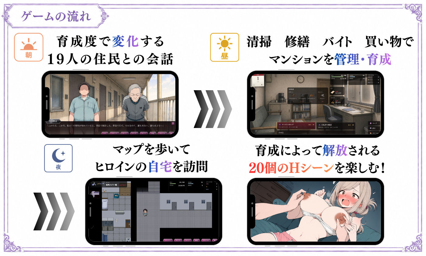 【探索育成型シミュレーション】背徳物件 〜生意気な住人を寝取り&分からせでメス堕ちさせるマンション育成型ゲーム〜 サンプル画像 4