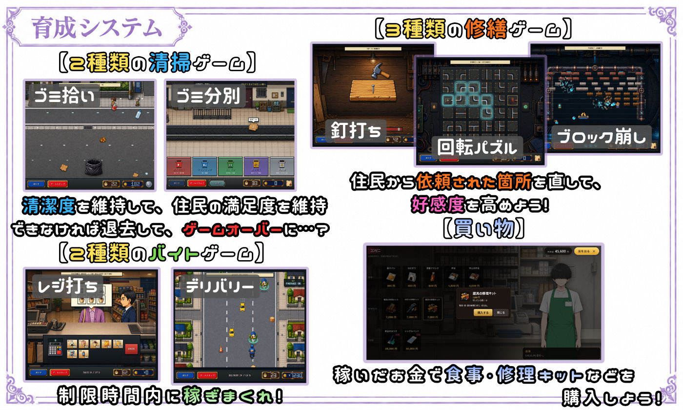 【探索育成型シミュレーション】背徳物件 〜生意気な住人を寝取り&分からせでメス堕ちさせるマンション育成型ゲーム〜 サンプル画像 5