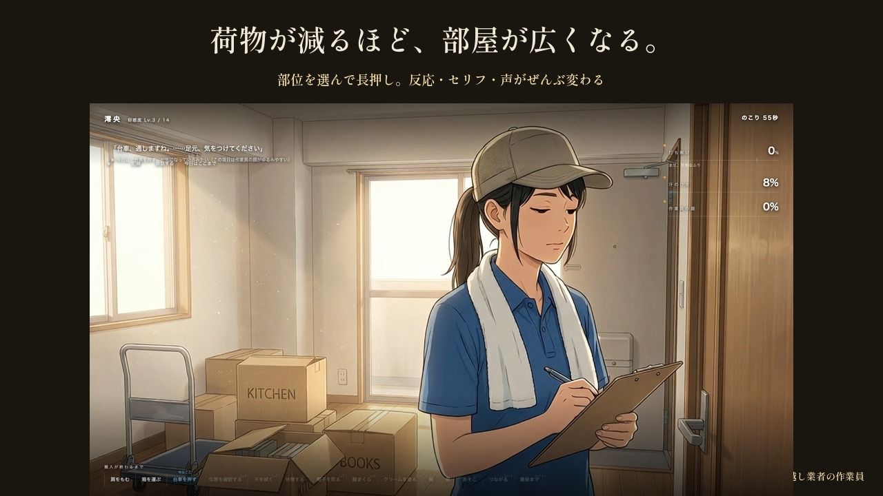つなぎの下が汗だくの女性作業員〜搬入が終わるまでの数時間、二人きり〜 サンプル画像 2