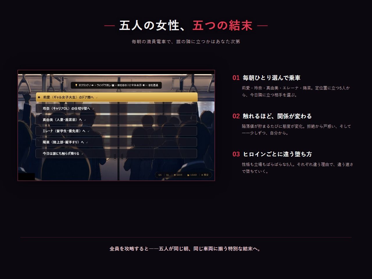 痴〇調教電車〜お触りで心が堕ちていく女たち〜 サンプル画像 2